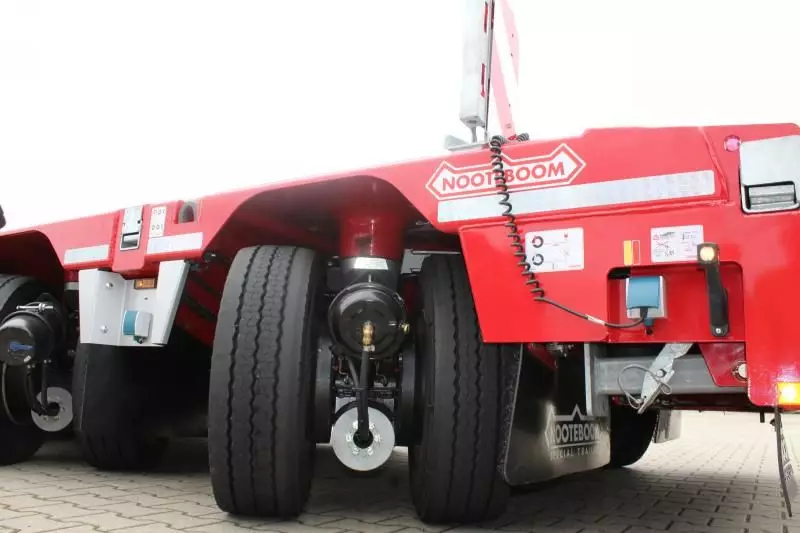 Ansicht der einzelnen Achse mit 70° Lenkeinschlag
(entspricht dem Maximum).