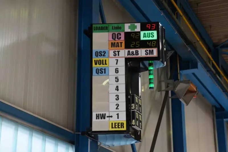 Nach dieser Tafel richtet sich der Produktionsablauf. Über jeder der 3
Produktionslinien gibt das Andon-Board den Takt an. Dem Unternehmen
geht es hierbei in erster Linie um einen klar strukturierten Produktionsprozess
verbunden mit einer effizienten Materiallogistik um verlässlich
planen zu können und ein dauerhaftes Qualitätsniveau sicherstellen zu
können.