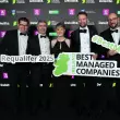 Das Unternehmen Combilift wurde erneut von Deloitte als eines der am besten geführten Unternehmen Irlands ausgezeichnet. Damit erhält der Hersteller bereits zum 13. Mal in Folge die renommierte Auszeichnung Best Managed Company.